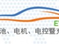 2017深圳國際電池、電機、電控暨充電樁展覽會