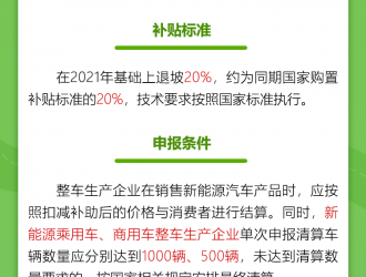 重慶出臺2022年度新能源汽車與充換電基礎(chǔ)設(shè)施財政補貼政策