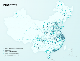 蔚來換電站總數(shù)突破1,300座