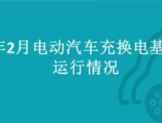 2023年2月全國(guó)電動(dòng)汽車充換電基礎(chǔ)設(shè)施運(yùn)行情況