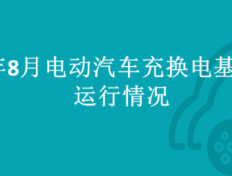 2023年8月全國(guó)電動(dòng)汽車充換電基礎(chǔ)設(shè)施運(yùn)行情況