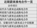 蔚來“掘金”虛擬電廠，換電站有望成為分布式儲能設(shè)備